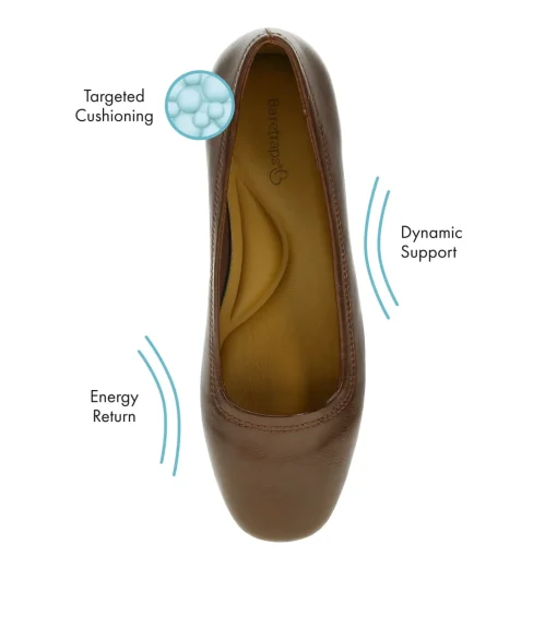 Covette Wedge Slip On