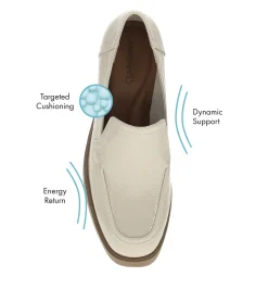 Gretel Block Heel Loafer