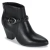 Ledell Bootie