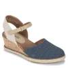 Ocean Closed Toe Wedge Sandal