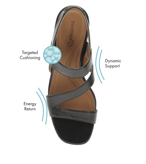 Posha Block Heel Sandal