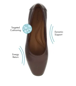 Tania Casual Flat