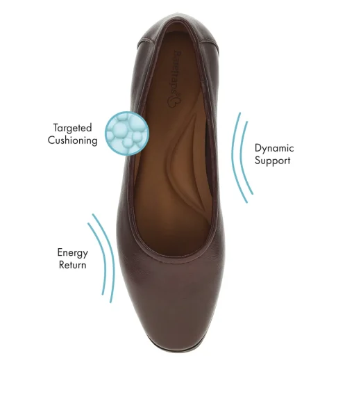 Tania Casual Flat