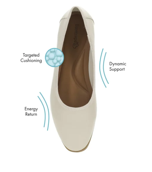 Tania Casual Flat