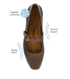 Teagan Mary Jane Flat