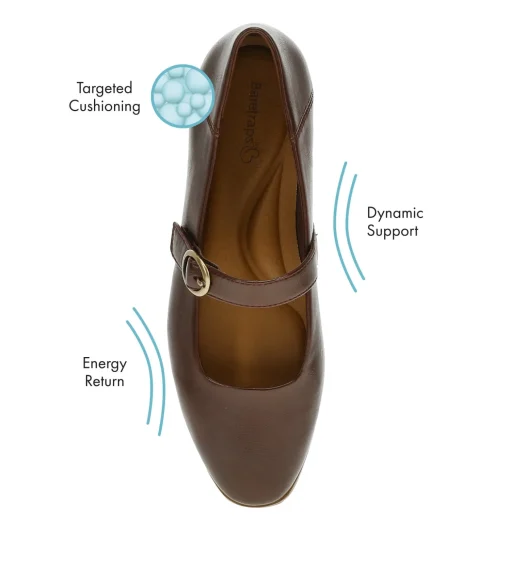 Teagan Mary Jane Flat